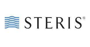 steris stock analysis